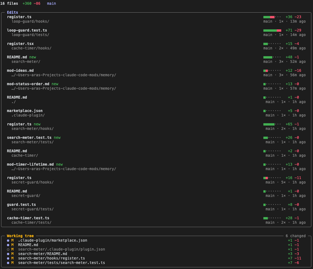 change-ledger mod interface screenshot from its GitHub repository