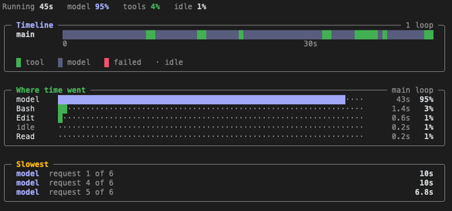 turn-timeline mod interface screenshot from its GitHub repository